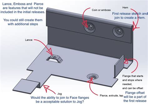 sheet metal stamping guidelines|sheet metal fabrication handbook pdf.